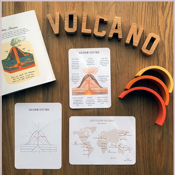 Pack volcan numérique