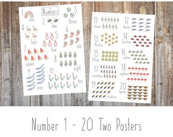 DIGITAL Numbers posters, numbers 1 -10, numbers 11 -20