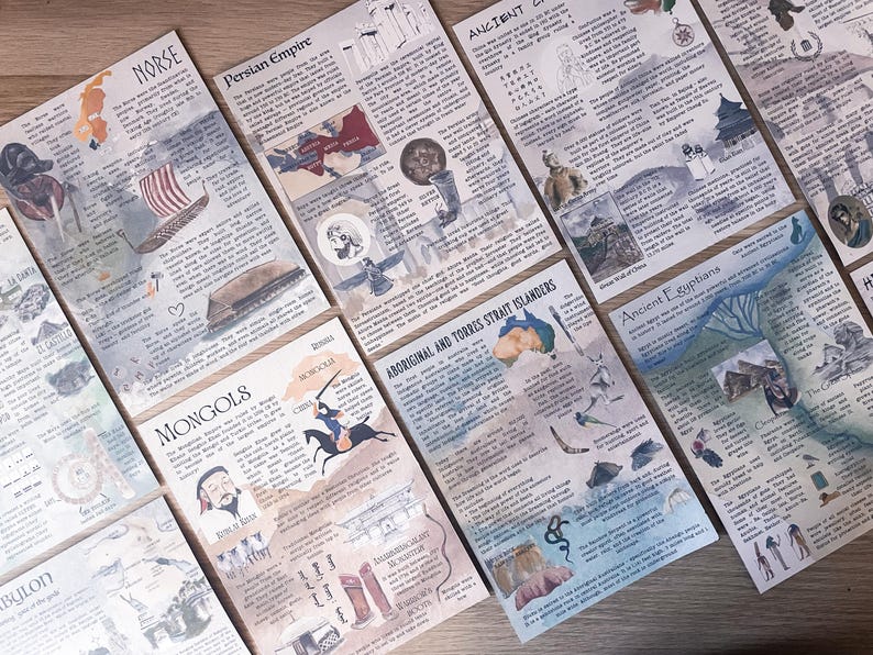 DIGITAL History Infographics | History Posters | Homeschool & Classroom Printable Visual Learning Resources image 3