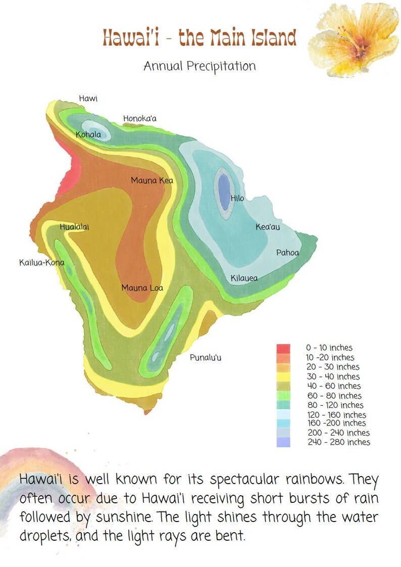 May include: A map of the main island of Hawaii showing the annual precipitation in inches. The map is color-coded with red representing 0-10 inches, orange representing 10-20 inches, yellow representing 20-30 inches, light green representing 30-40 inches, dark green representing 40-60 inches, light blue representing 60-80 inches, medium blue representing 80-120 inches, and dark blue representing 120-160 inches. The map also shows the locations of various towns and cities on the island, including Hilo, Kona, and Kailua-Kona.