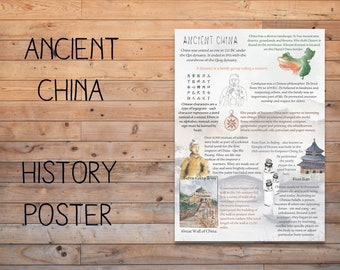 Infografía de historia DIGITAL, China antigua