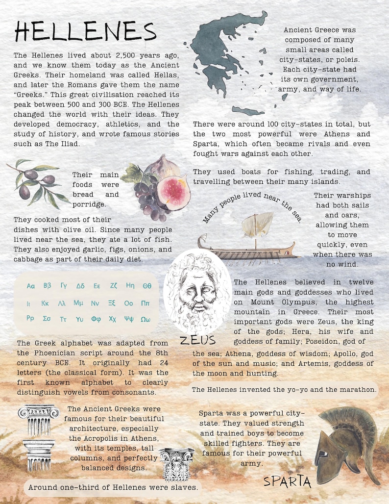 DIGITAL History Infographics | History Posters | Homeschool & Classroom Printable Visual Learning Resources image 9