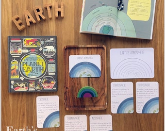 Earth’s Atmosphere Layers Poster | Printable Science Wall Art | Educational Classroom or Home Decor | Worksheet