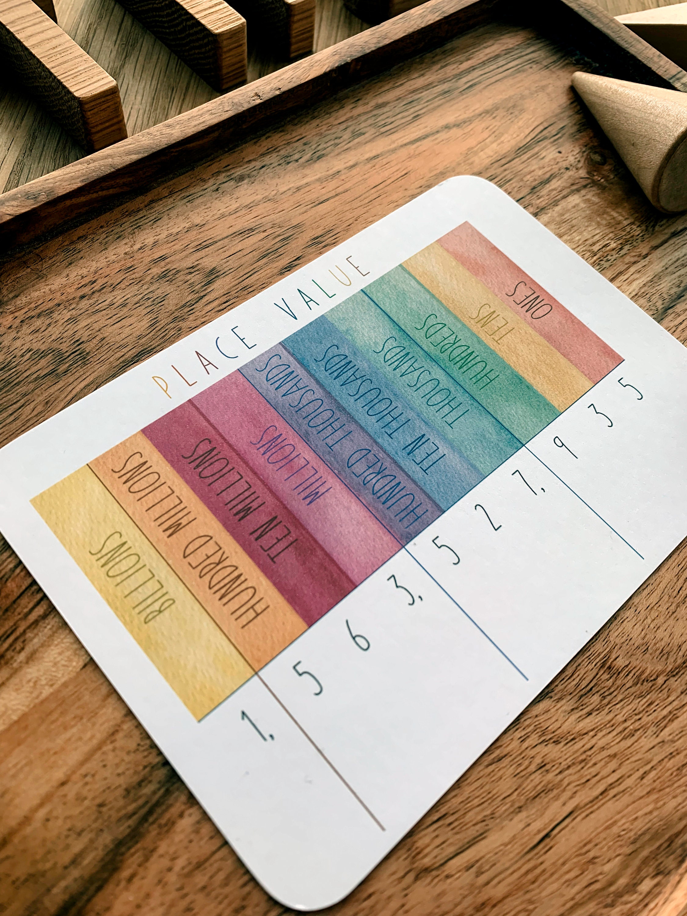 Creative Timeline Ideas On Paper