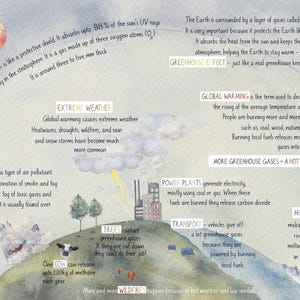 DIGITAL Global Warming Poster | Homeschool Science Printables | Print at Home Digital Download image 2