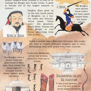 DIGITAL History Infographics | History Posters | Homeschool & Classroom Printable Visual Learning Resources image 11