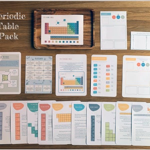 DIGITAL Periodic Table Pack