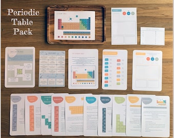 DIGITAL Periodic Table Pack