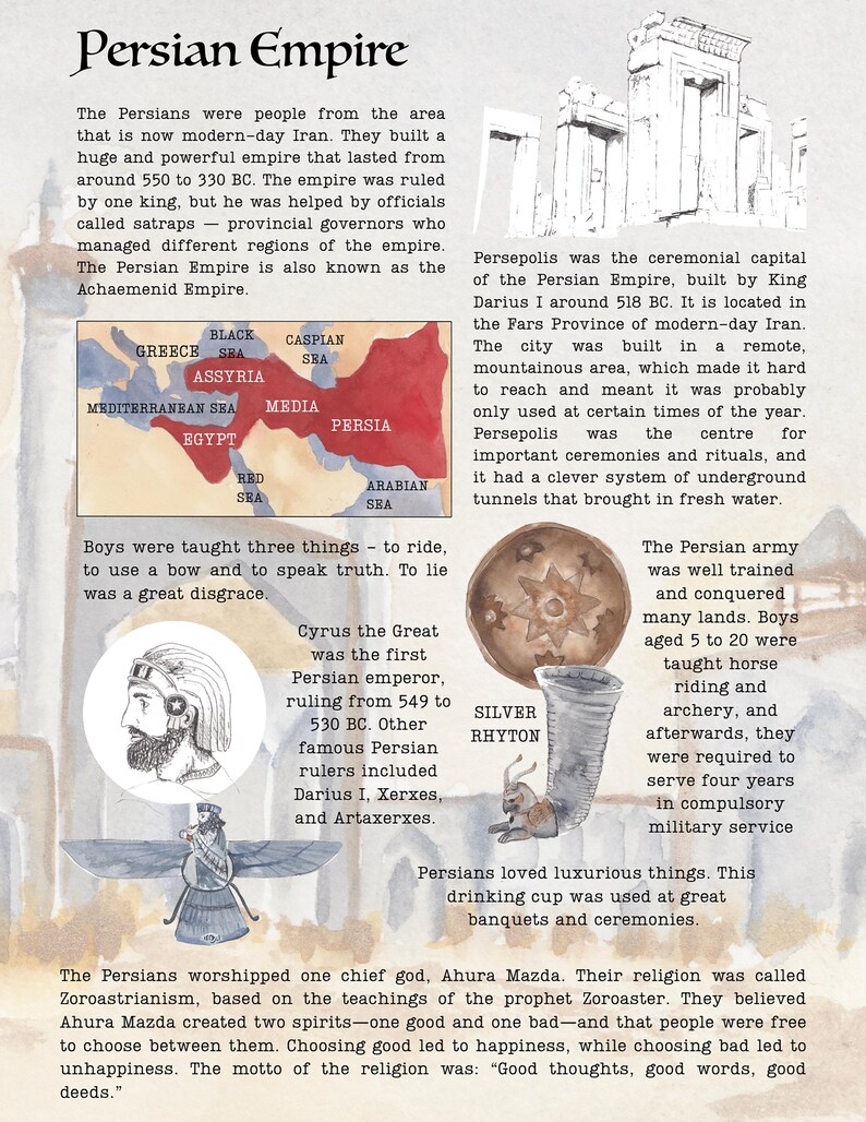DIGITAL History Infographics | History Posters | Homeschool & Classroom Printable Visual Learning Resources image 13