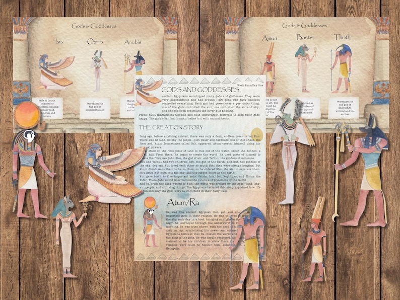 Ancient Egypt Homeschool Curriculum | 4-week Daily Lesson Plan (PDF - Etsy