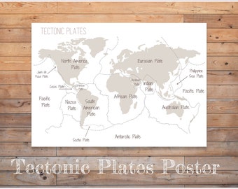 Digital Tectonic Plates Poster | Printable Geography & Earth Science Classroom Resource