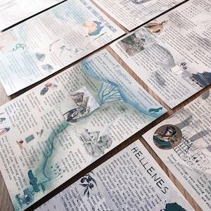 DIGITAL History Infographics | History Posters | Homeschool & Classroom Printable Visual Learning Resources image 5