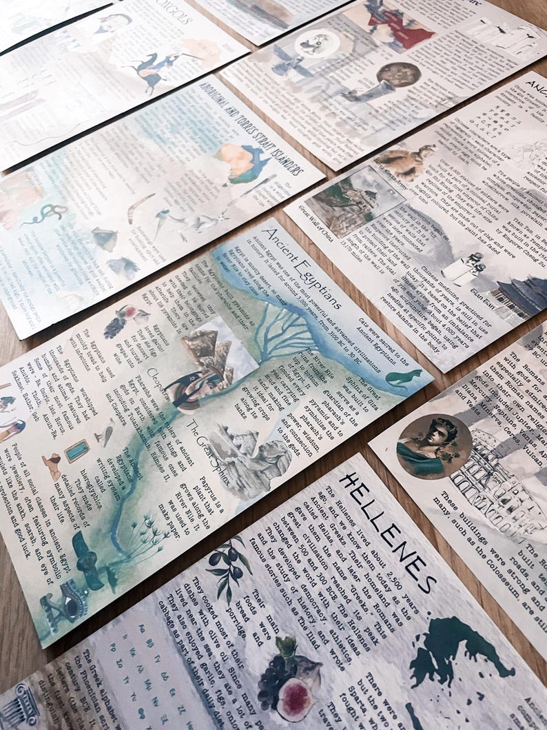 DIGITAL History Infographics | History Posters | Homeschool & Classroom Printable Visual Learning Resources image 5
