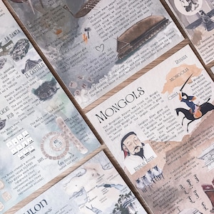 DIGITAL History Infographics | History Posters | Homeschool & Classroom Printable Visual Learning Resources image 4