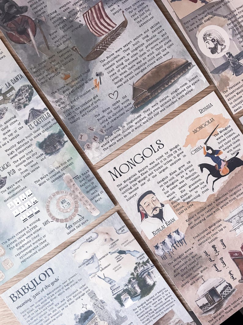DIGITAL History Infographics | History Posters | Homeschool & Classroom Printable Visual Learning Resources image 4