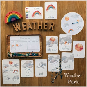 Cartes météo imprimables numériques