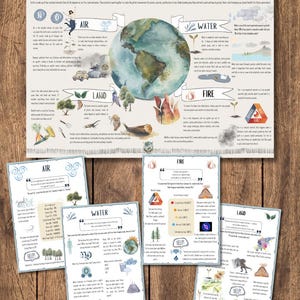 DIGITAL Earth Day Resource - Planet Protectors - Earth's Elements