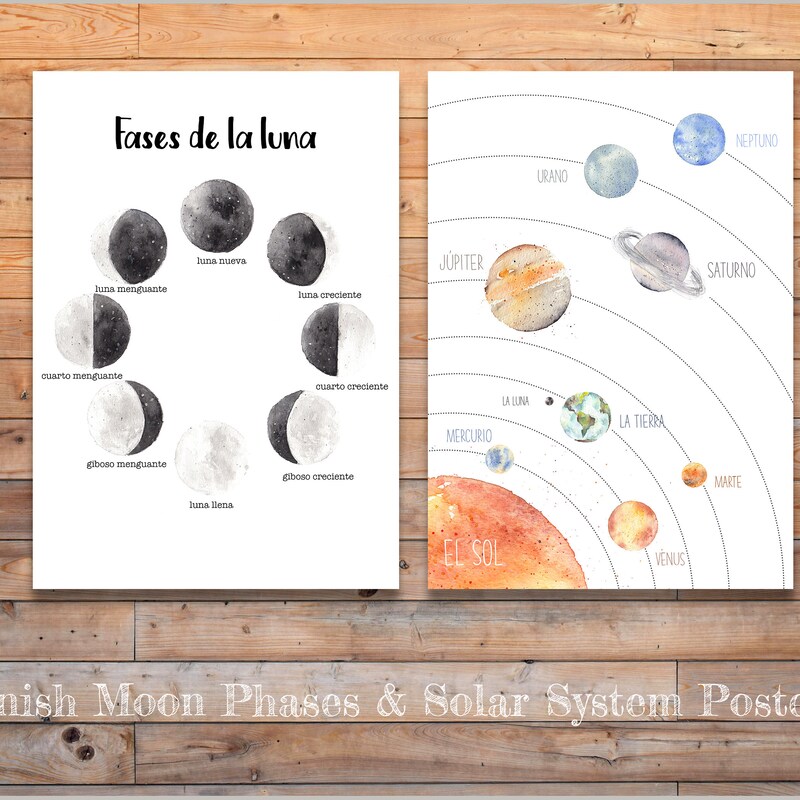 Solar System Letras Letras de sistema solar para imprimir - Etsy México