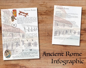 Ancient Rome History Infographic Poster | Classroom Printable (Digital Download)