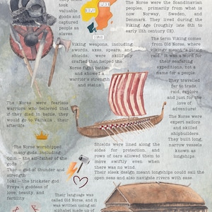 DIGITAL History Infographics | History Posters | Homeschool & Classroom Printable Visual Learning Resources image 12