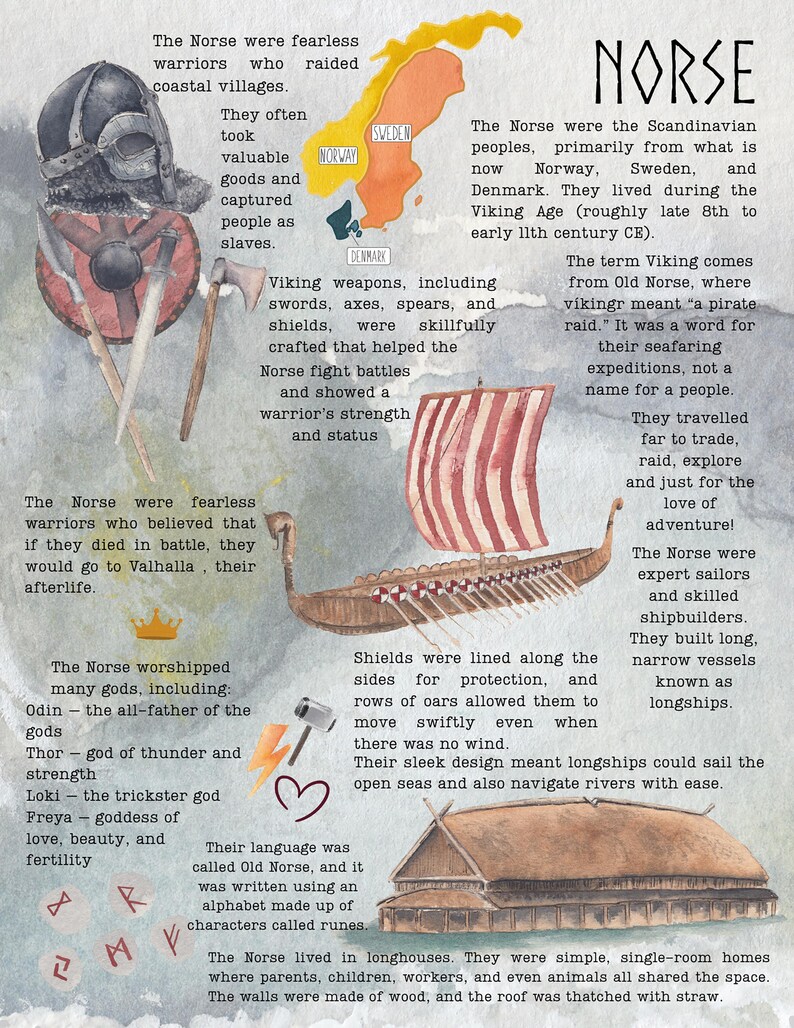 DIGITAL History Infographics | History Posters | Homeschool & Classroom Printable Visual Learning Resources image 12