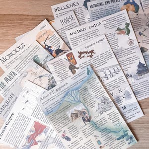 DIGITAL History Infographics | History Posters | Homeschool & Classroom Printable Visual Learning Resources image 2