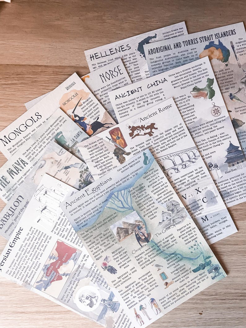 DIGITAL History Infographics | History Posters | Homeschool & Classroom Printable Visual Learning Resources image 2