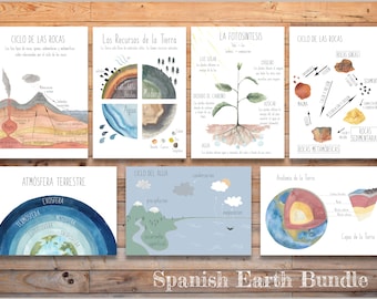 DIGITAL Planet Earth posters SPANISH