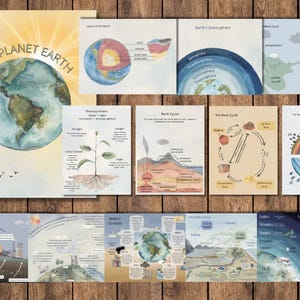 May include: A set of colourful educational posters about planet Earth. The posters feature illustrations of the Earth's layers, atmosphere, rock cycle, and resources. The posters are ideal for a classroom or homeschool setting.