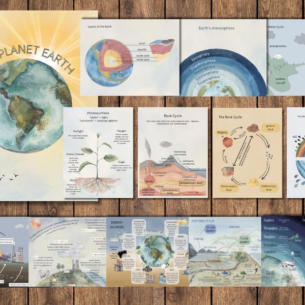 Conjunto de carteles del Planeta Tierra: Currículo de Ciencias para la Educación en Casa (Descarga digital)