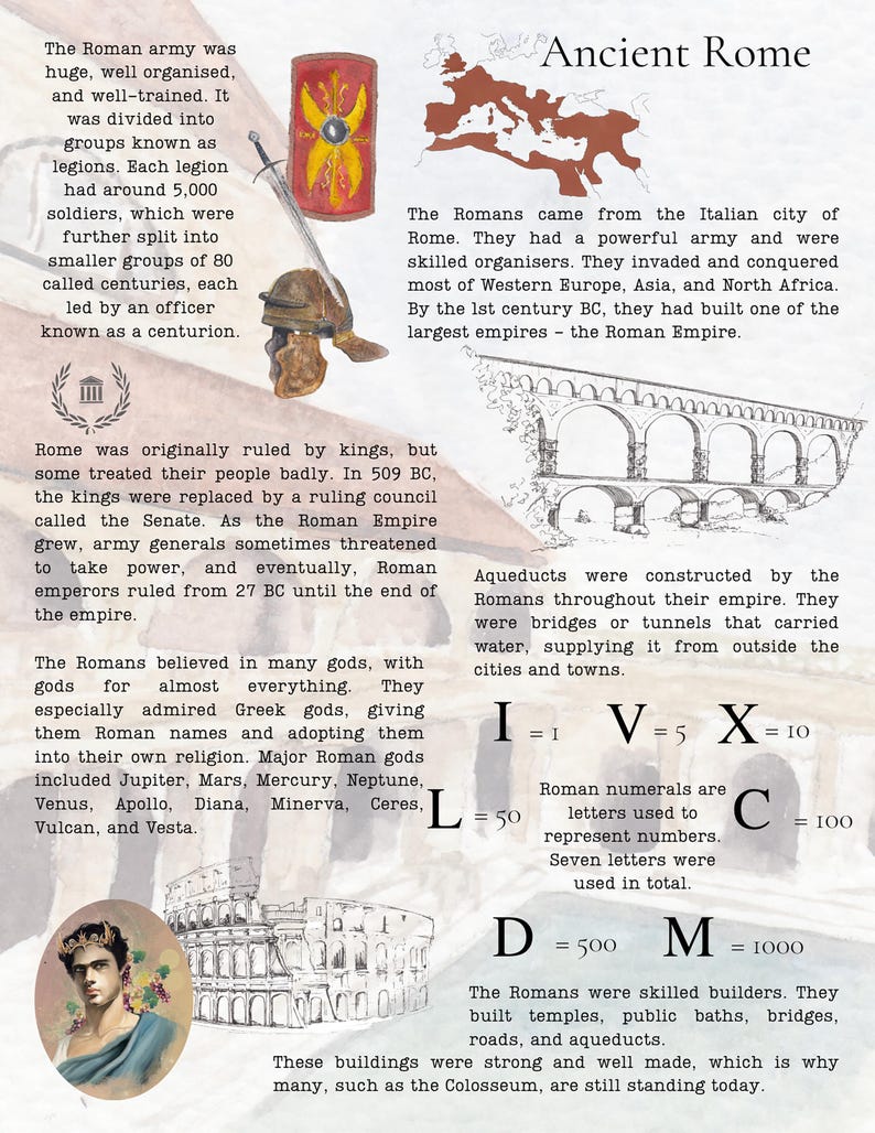 DIGITAL History Infographics | History Posters | Homeschool & Classroom Printable Visual Learning Resources image 10