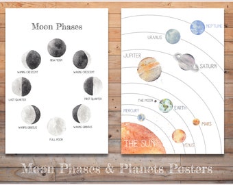 DIGITAL Moon phases and planets poster