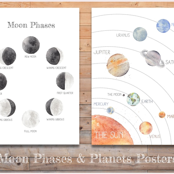 DIGITAL Moon phases and planets poster