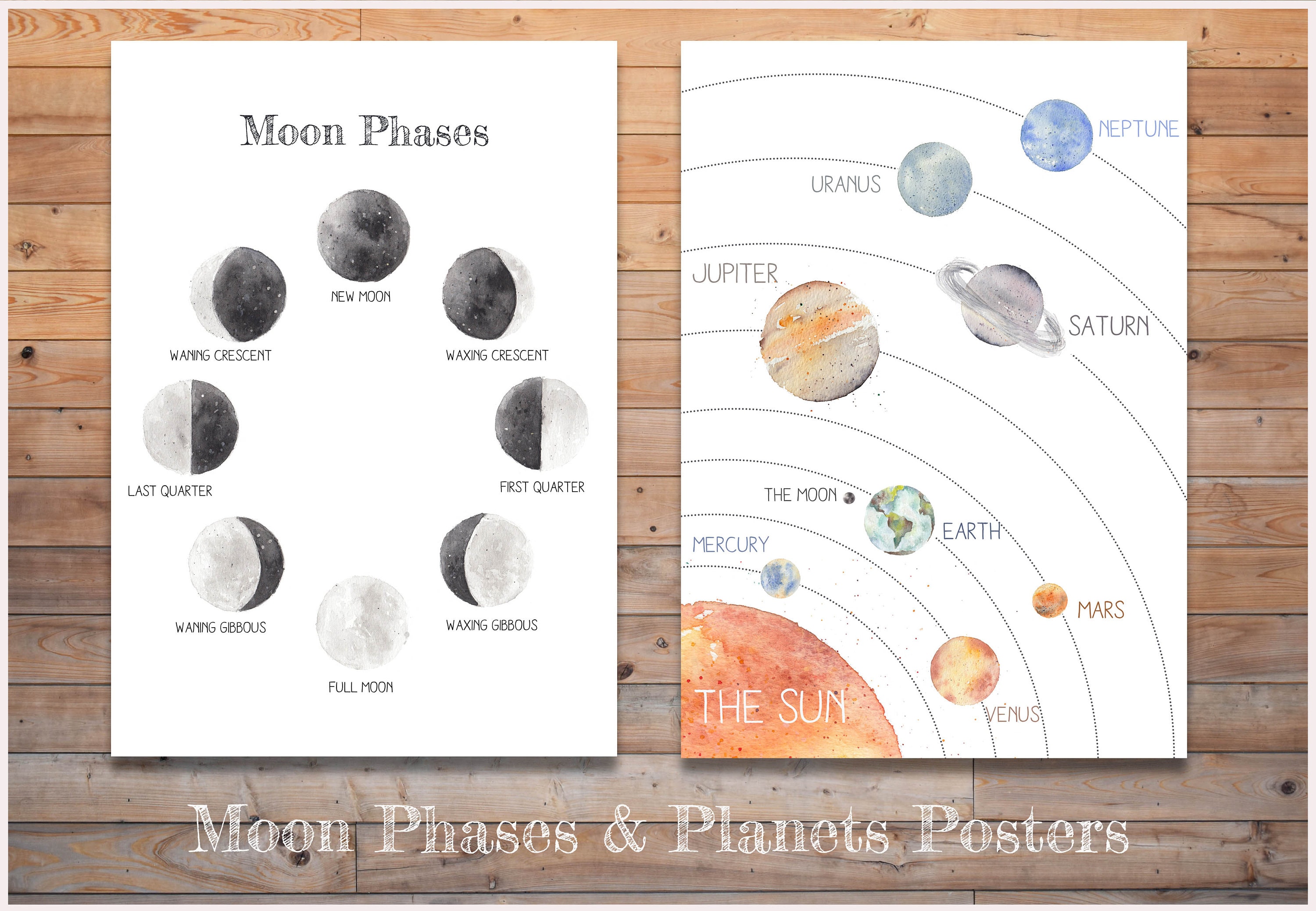 DIGITAL Moon phases and planets poster