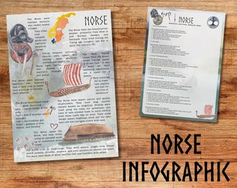 Viking History Infographic Poster | Homeschool Norse Learning (Digital Download)