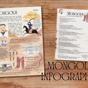 May include: Two educational posters on a wooden surface. The posters are titled "Mongols" and feature illustrations of historical figures, maps, and text. The text includes information about the Mongol Empire, Kublai Khan, and other related topics. The words "Mongols Infographic" are at the bottom.