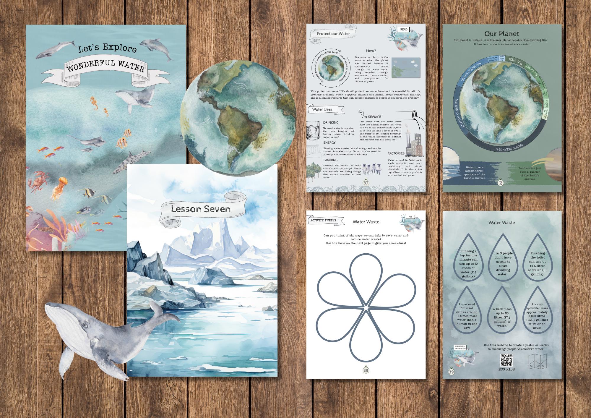 Water Science Lesson Plan | Oceans Unit Study, Ages 5-14 (digital ...