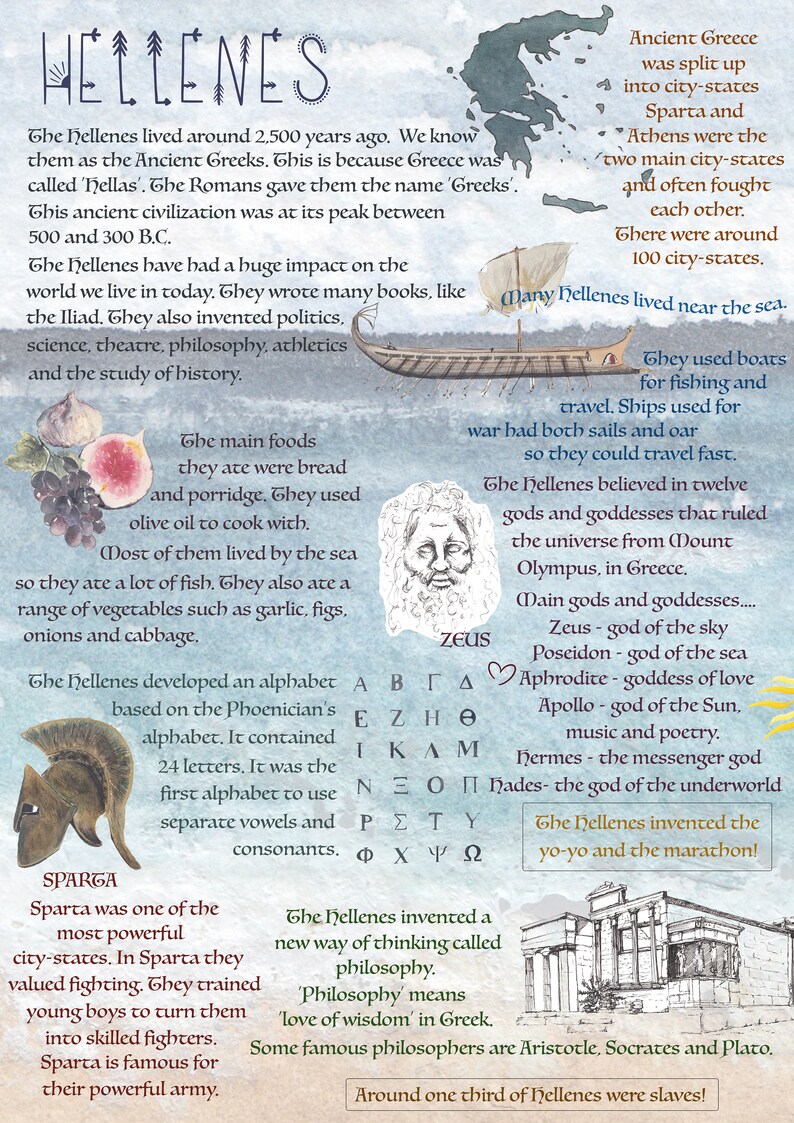 Cartel DIGITAL de Historia Infografía de la Antigua Grecia imagen 2