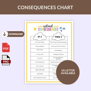 May include: A printable natural consequences chart featuring a two-column table titled IF I and THEN I. The document lists behavioral scenarios and corresponding actions, decorated with a yellow sun and blue birds. It includes PDF and PNG icons.