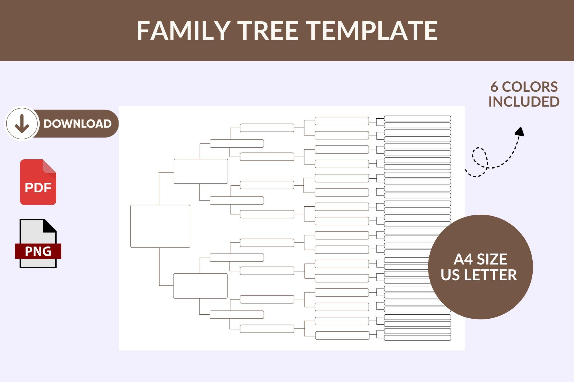 Editable 6th Family Tree Chart: 6 Generation Genealogy, Pedigree Chart ...