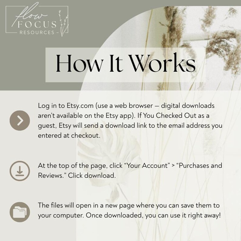 K&ouml;nnte beinhalten: Eine Infografik mit dem Titel "How It Works" und Anweisungen zum Herunterladen digitaler Dateien von Etsy. Die Anweisungen werden in Listenform mit Symbolen und Text dargestellt, die den Download-Prozess detailliert beschreiben.