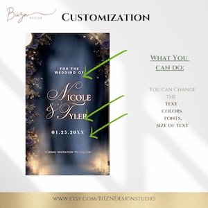 May include: A navy blue wedding invitation design with floral accents and the names "Nicole & Tyler." The text "Customization" and "What You Can Do" are also displayed. The Etsy website address is at the bottom.