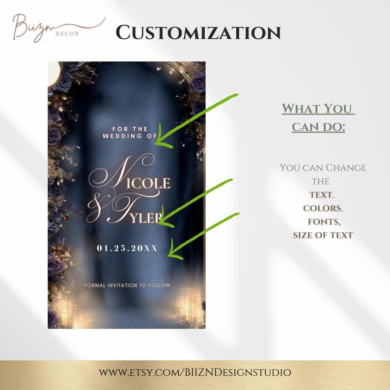 May include: A navy blue wedding invitation design with floral accents and the names "Nicole & Tyler." The text "Customization" and "What You Can Do" are also displayed. The Etsy website address is at the bottom.