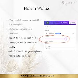 May include: A graphic showing the steps to edit a Canva template. The steps include getting a link, customizing text and colors, and exporting the video in MP4 at 1080p (Full HD) for the best quality. The image also shows the Etsy shop's website address.