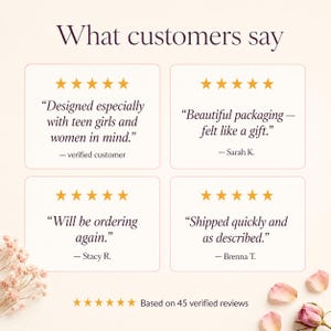 Cycle comfort shower steamer customer reviews 5 star testimonials from gift recipients Etsy