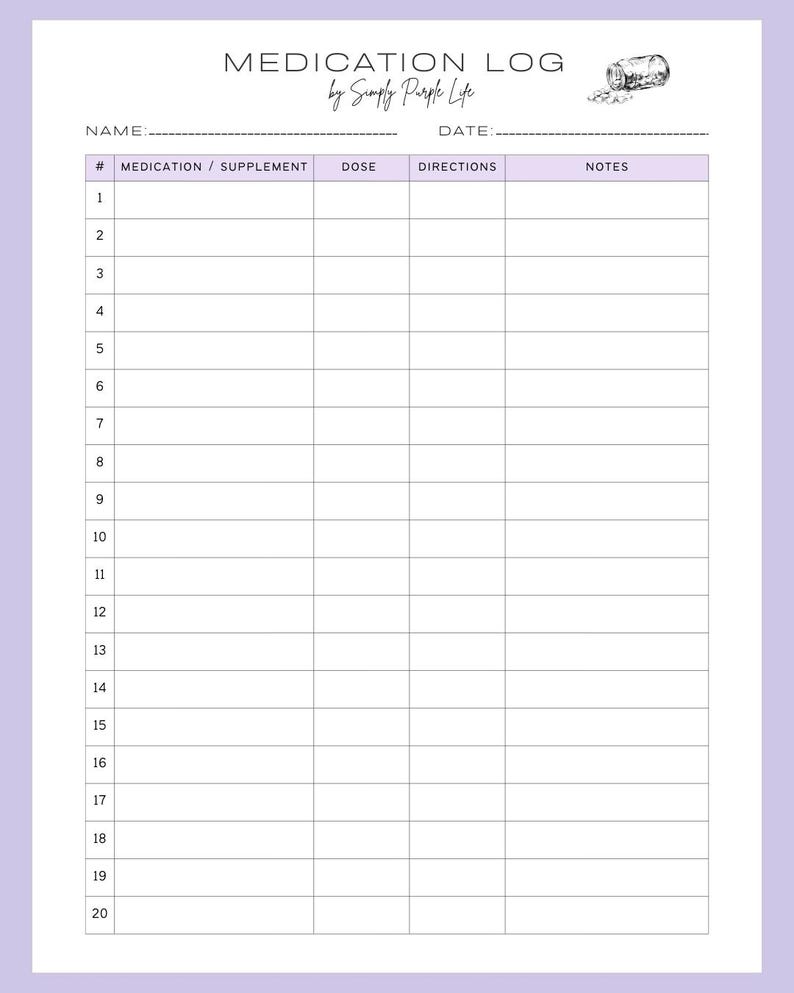 Medication Log Printable / Medicine Tracker Sheet / Digital Health ...