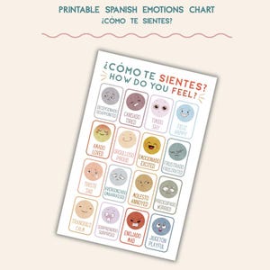 Spanish Classroom Emotions Set: ¿Cómo Te Sientes? Feelings Chart (Printable PDF)