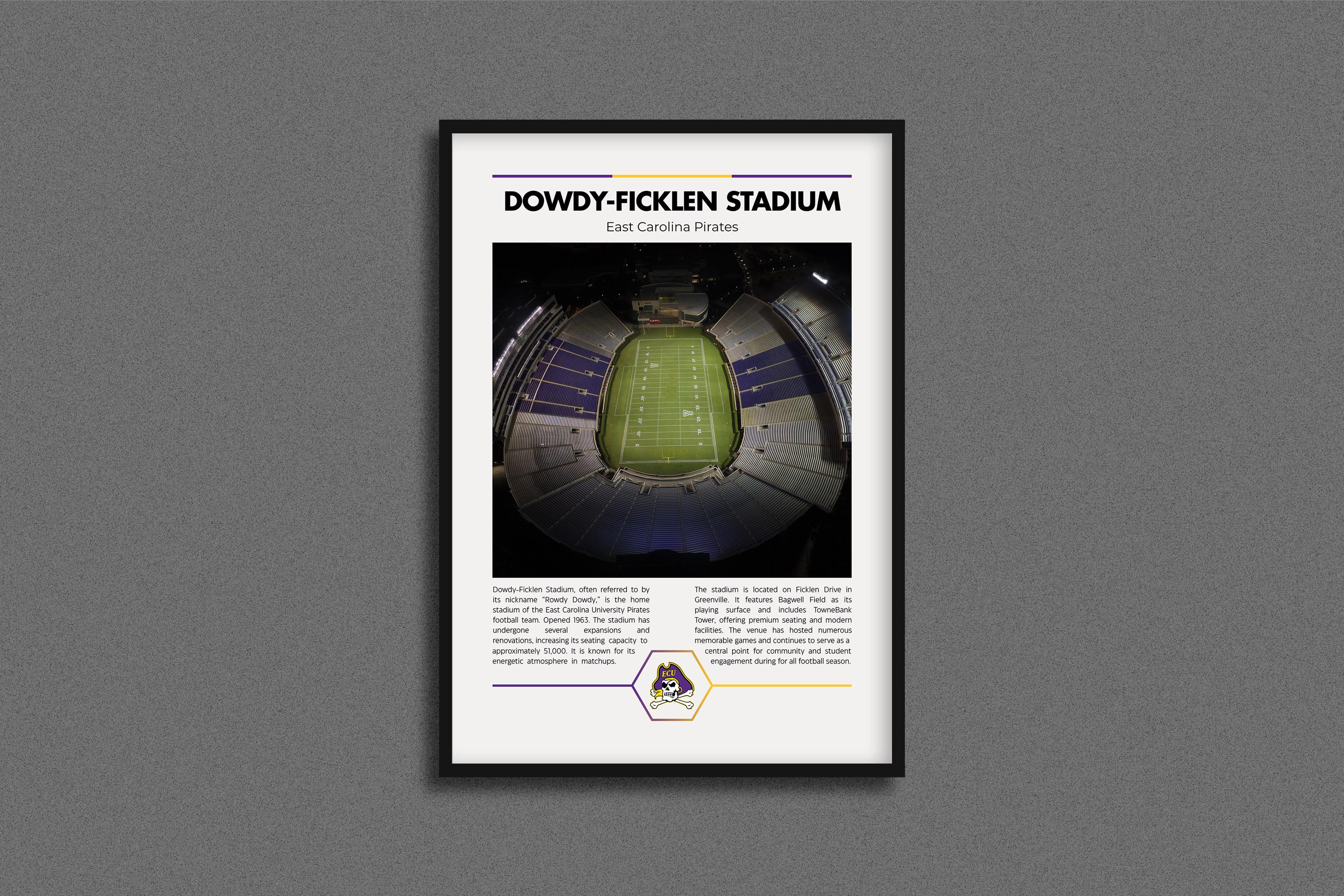 East Carolina Football Stadium