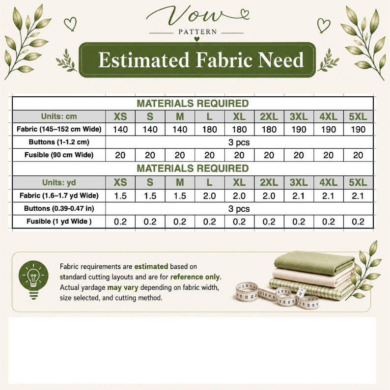May include: A Vow Pattern chart titled Estimated Fabric Need displays material requirements in centimeters and yards for sizes XS to 5XL. The table lists fabric, buttons, and fusible needs, accompanied by a stack of folded fabric and a measuring tape.
