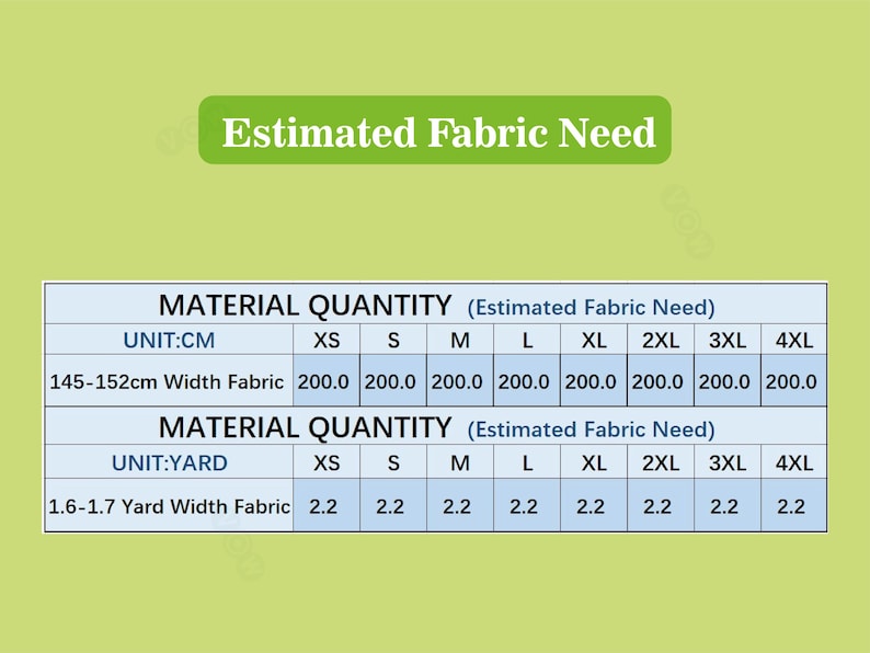 May include: A chart titled "Estimated Fabric Need" with two tables. The first table shows material quantity in centimeters for fabric widths of 145-152cm. The second table shows material quantity in yards for fabric widths of 1.6-1.7 yards.